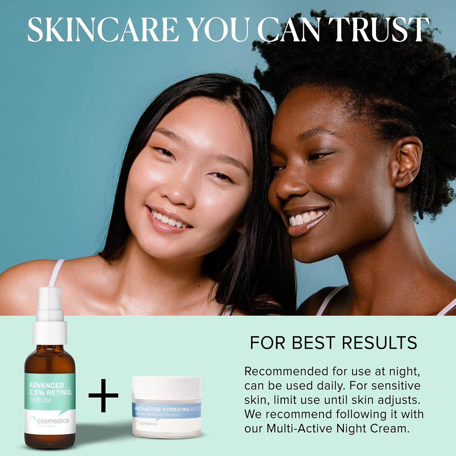 2.5% Retinol Facial Serum - Planet & Pine