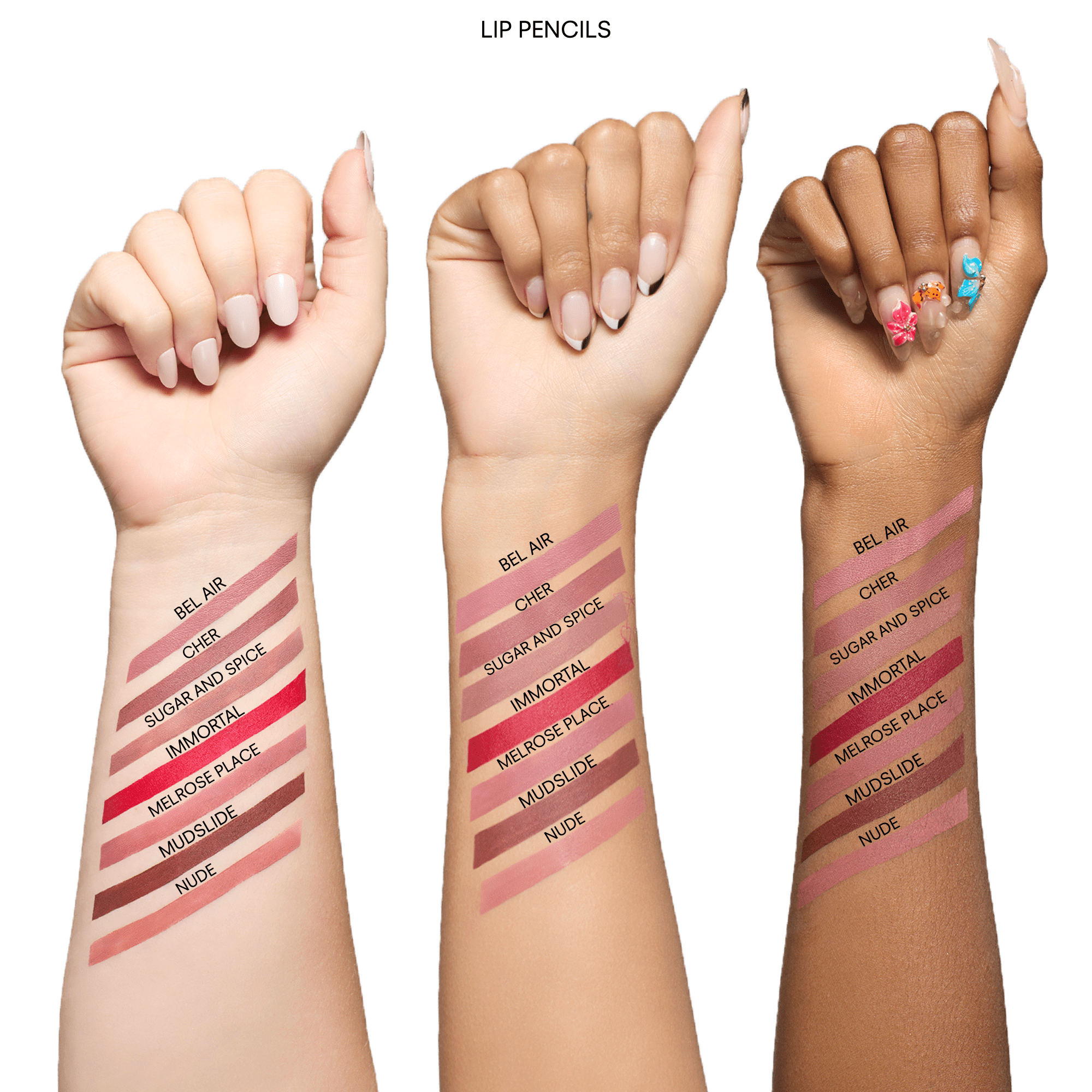 Sugar and Spice - Lip Pencil - Planet & Pine